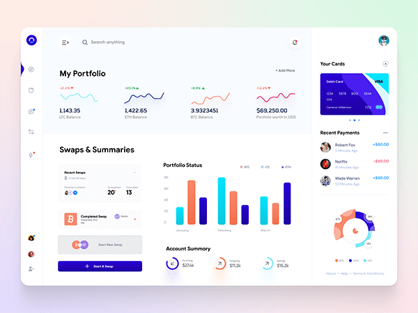 GitHub collaboration analytics app case study