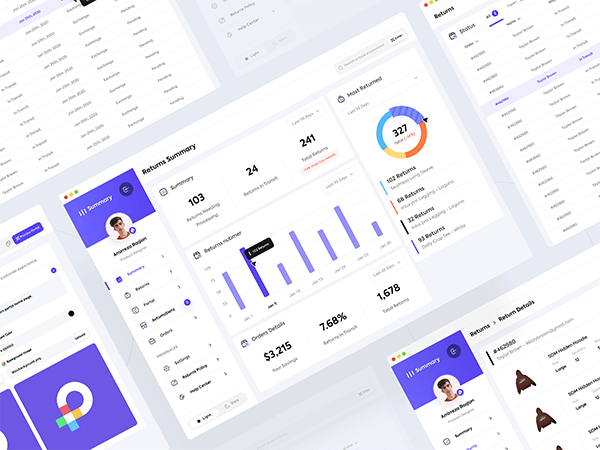 GrowMate case study